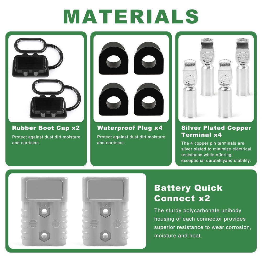 Delgada waterproof plug for moisture protection