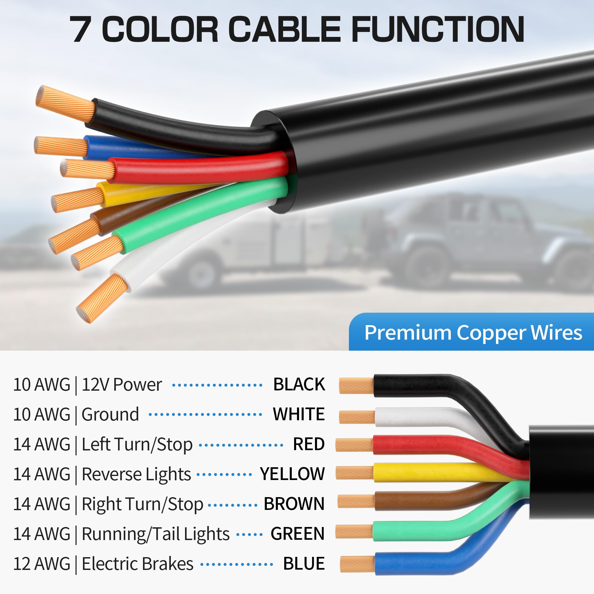 Deluwire waterproof PVC jacket protecting the wires.