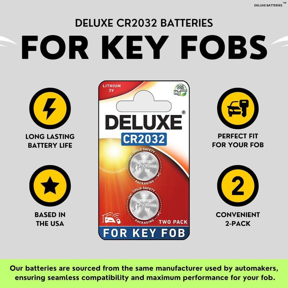 Deluxe Batteries CR2032 2-pack included for quick replacements