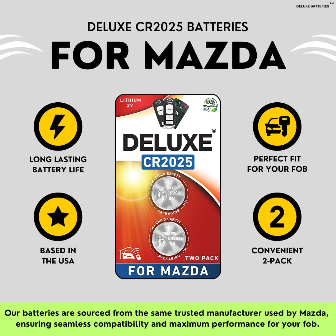 Step 1: easy swap in minutes with Deluxe Batteries for Mazda remotes