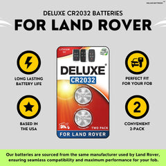 Deluxe Batteries key fob replacement steps diagram showing simple swap