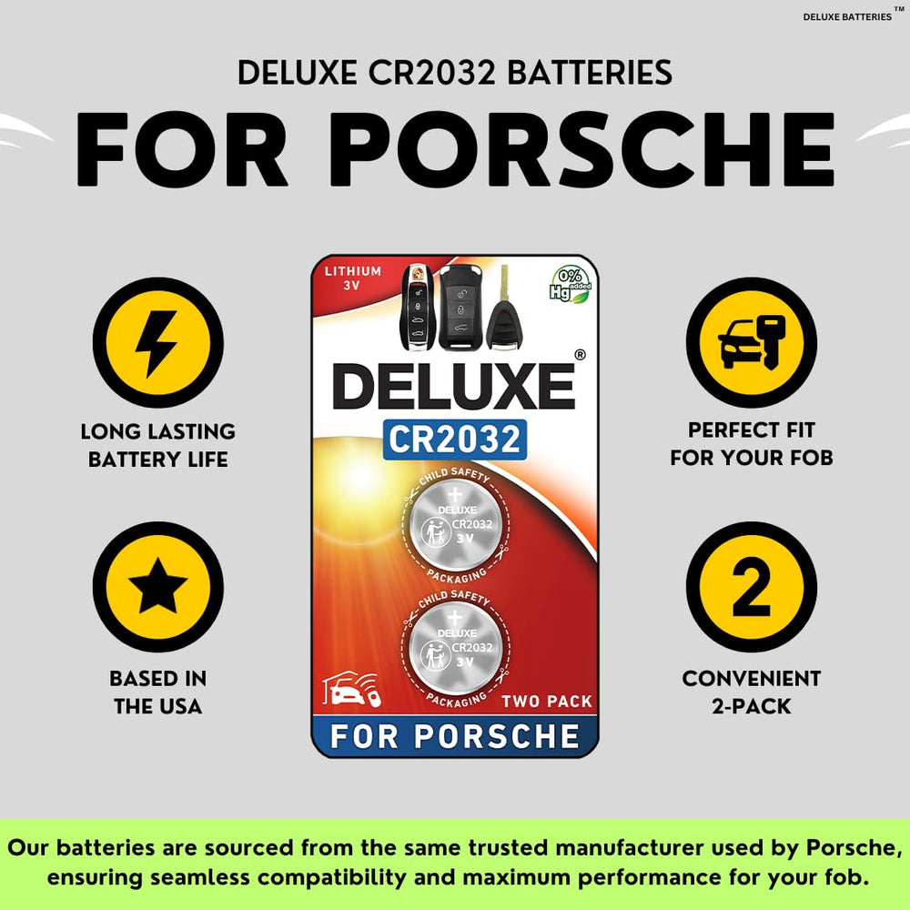 Porsche model list image by Deluxe Batteries for reference.