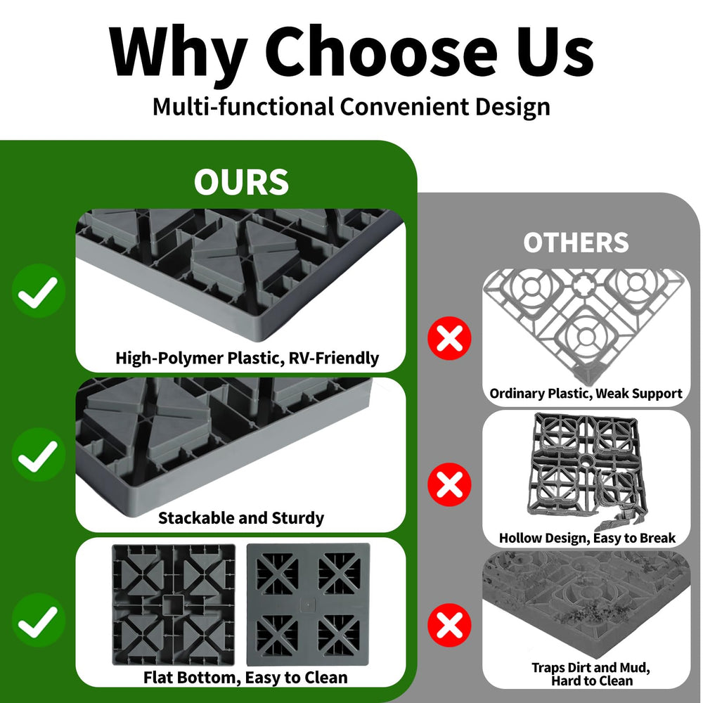 Demreal 12-pack heavy-duty blocks support large RV weights for stable parking.