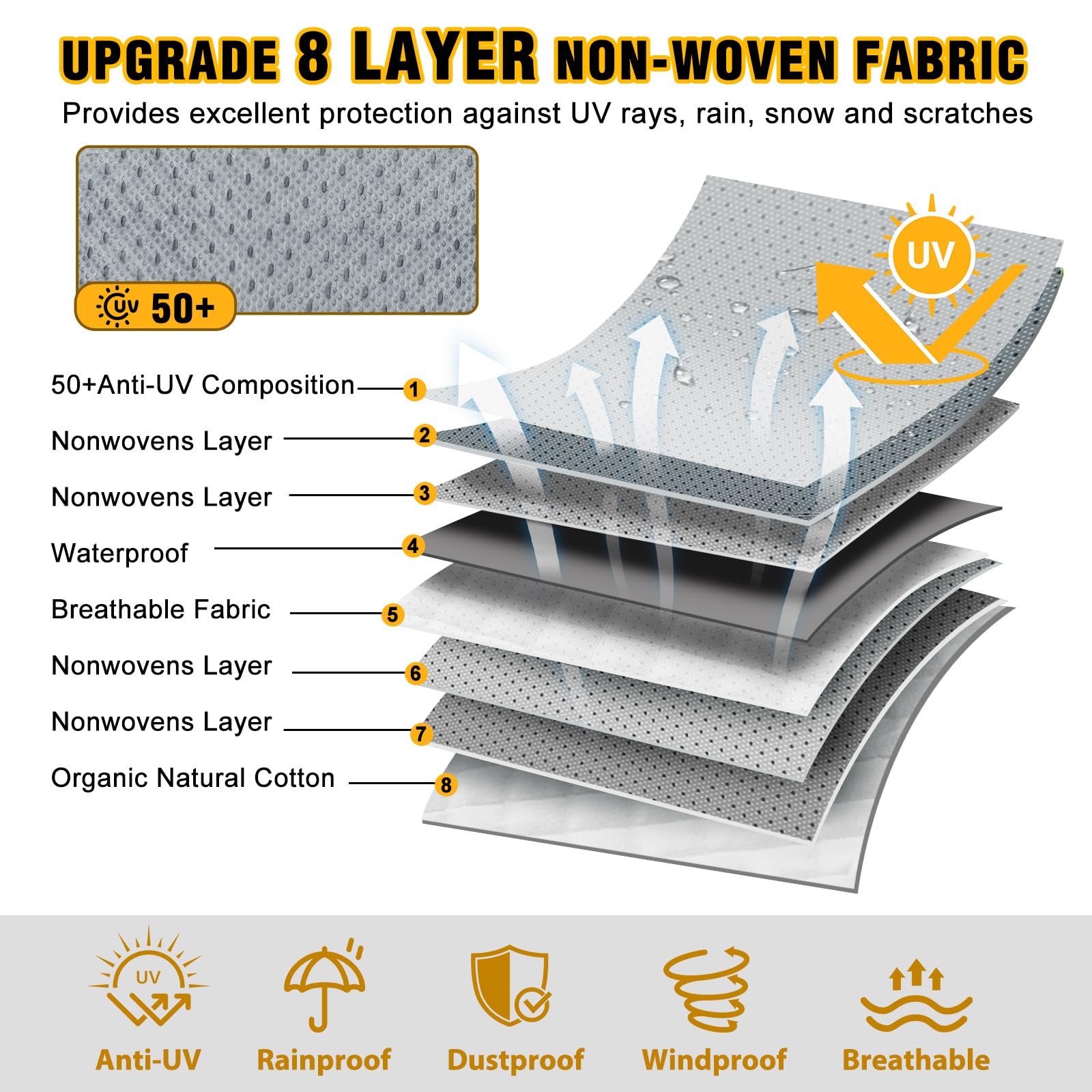 DenForste RV Cover 20-22ft side view shows durable shell and reinforced edges