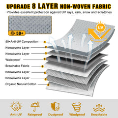 DenForste RV Cover 20-22ft side view shows durable shell and reinforced edges