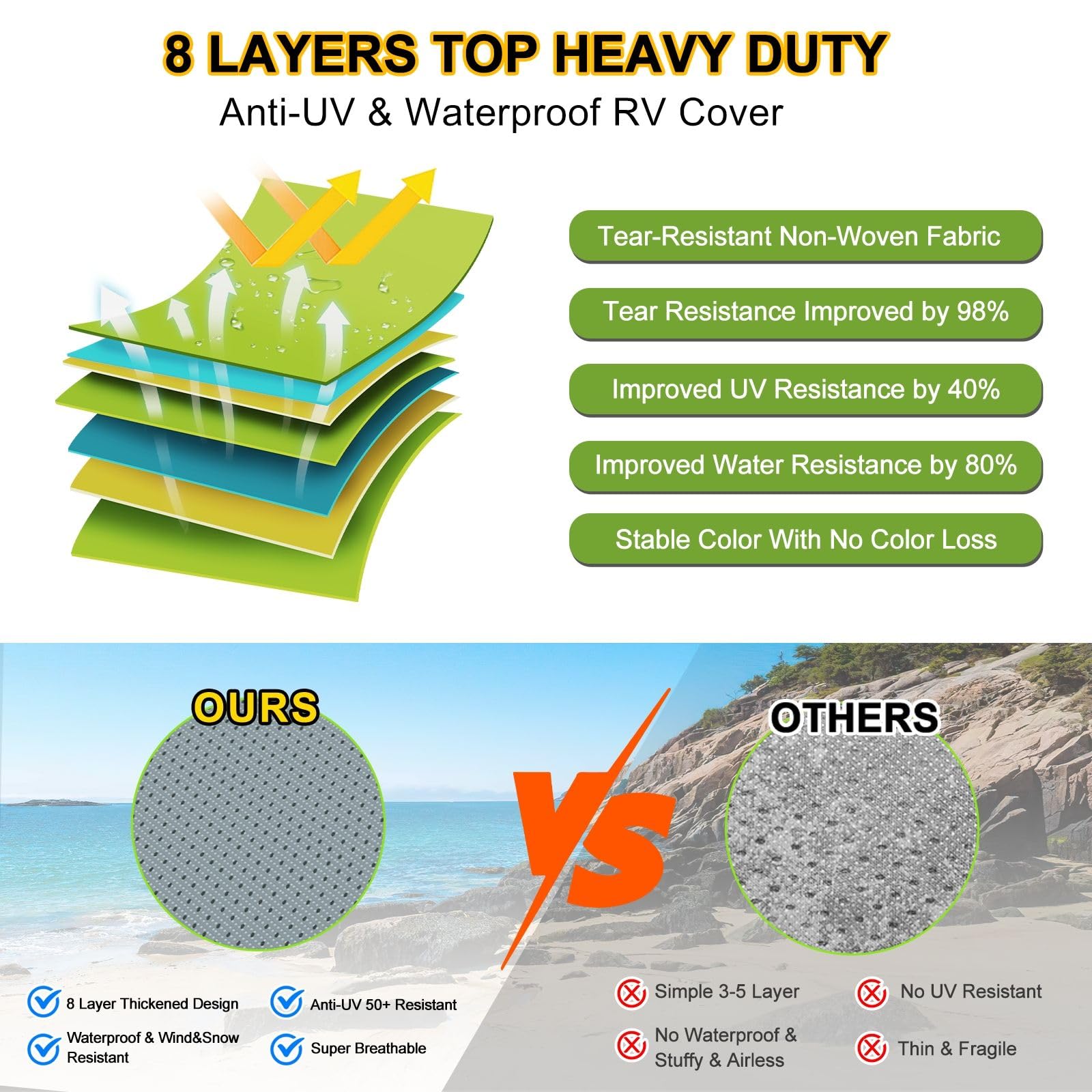 DenForste gutter covers with sponge design prevent punctures