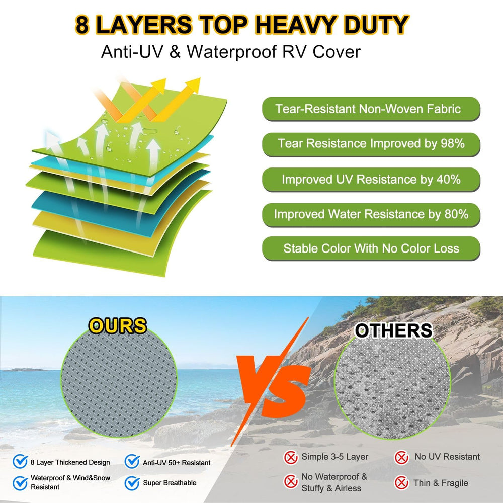 DenForste gutter covers with sponge design prevent punctures