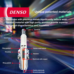 Denso IKH16TT five-rib insulator reduces flashover risk in demanding conditions.