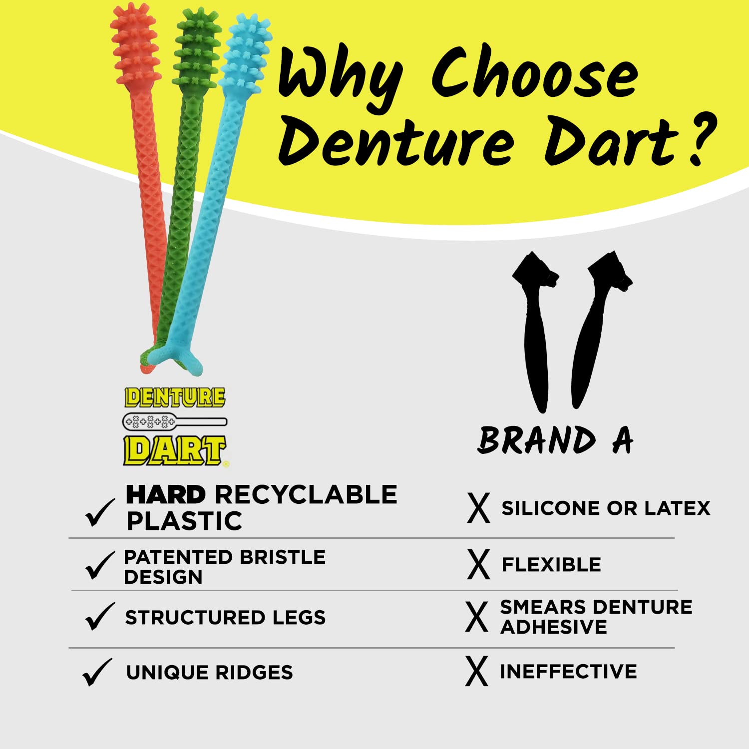 Denture Dart V2 easy cleaning with warm soapy water