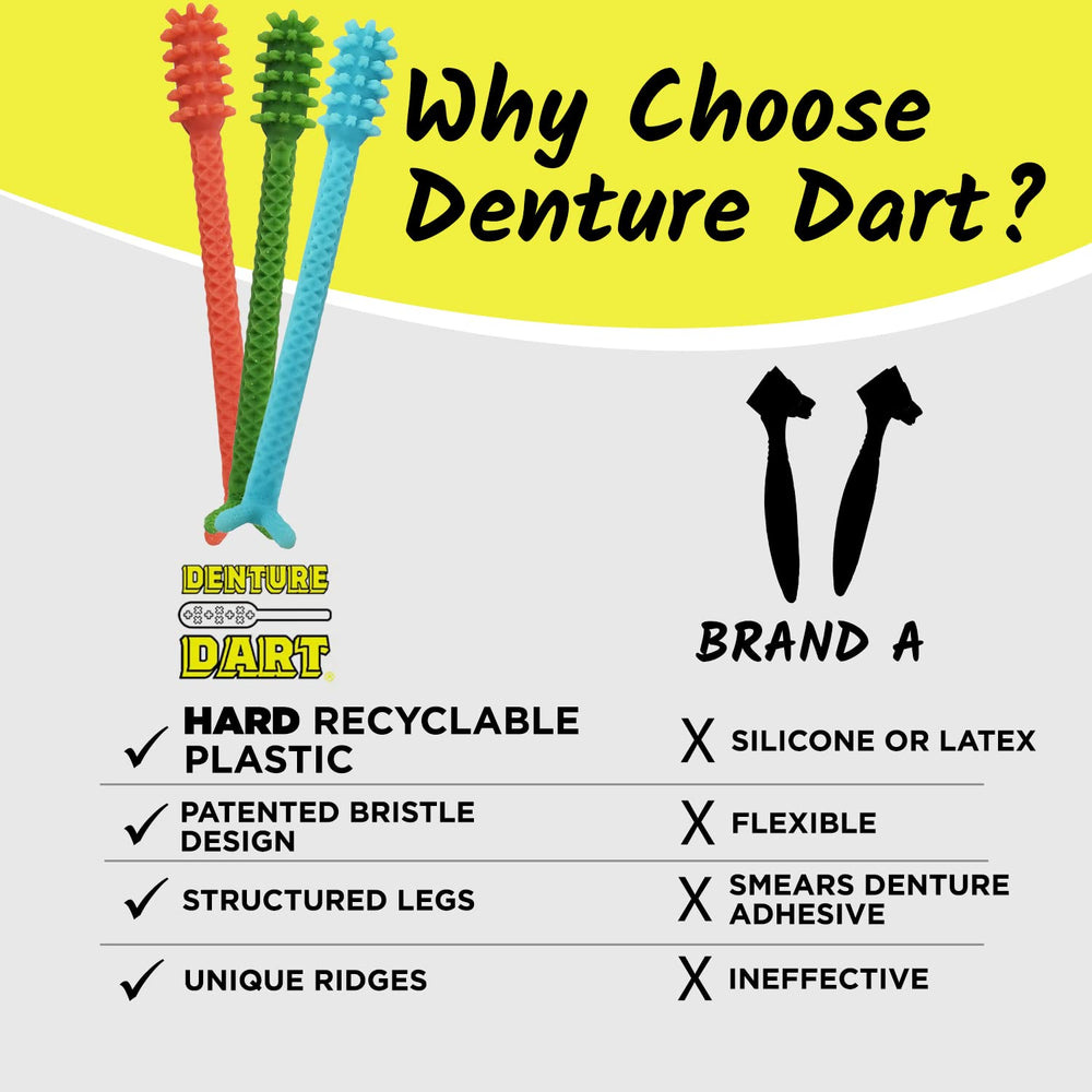 Denture Dart V2 easy cleaning with warm soapy water