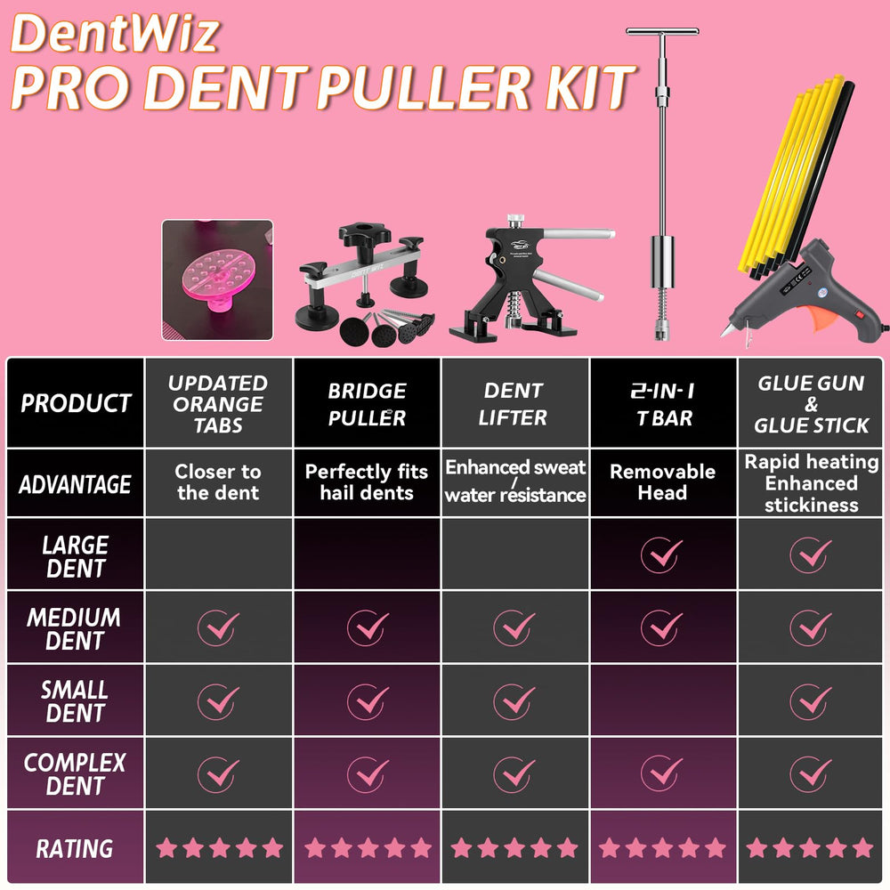 DentWiz bridge puller tool aligning a dent edge for a smooth finish