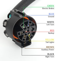 Deolenoom 7-way wiring harness provides full trailer power.