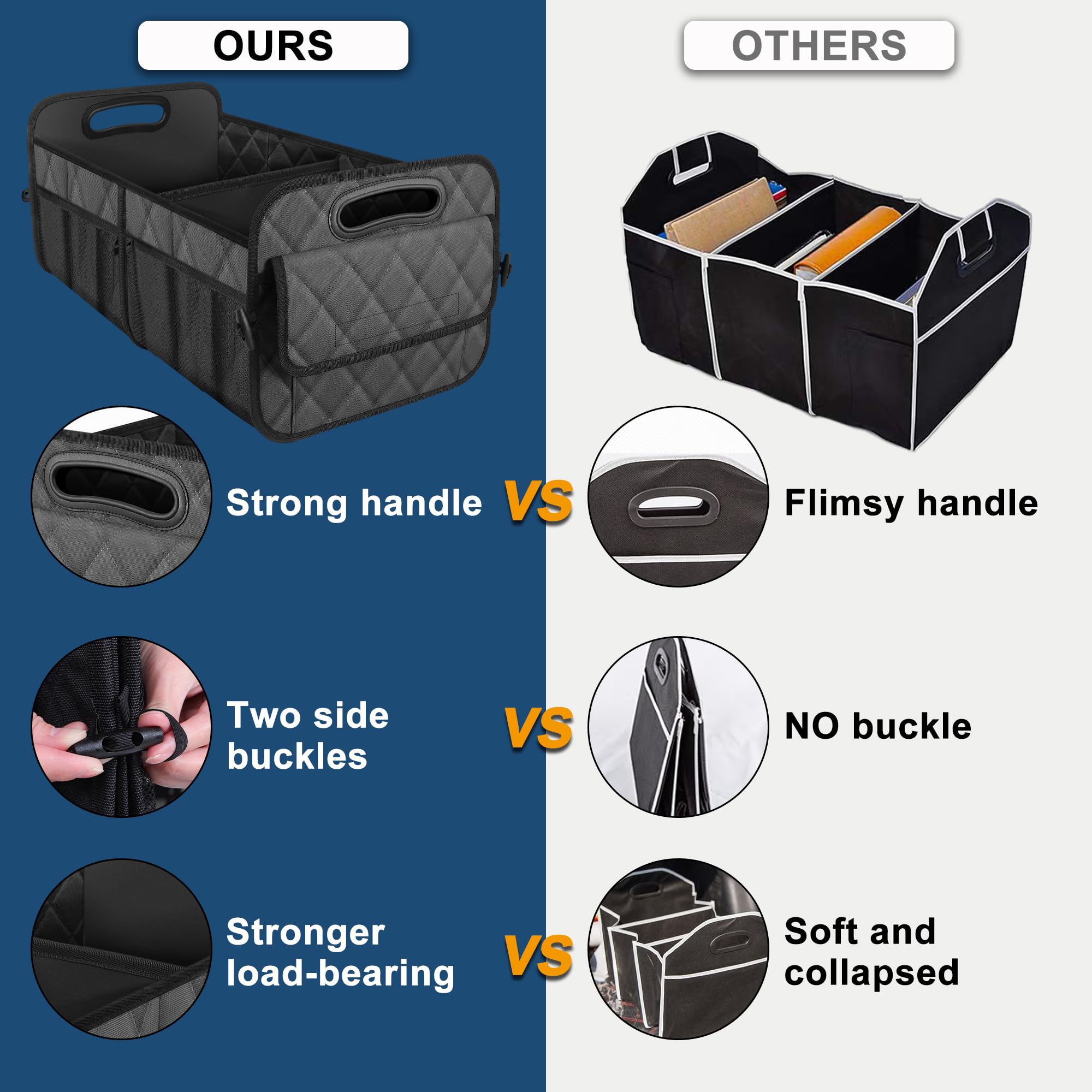Deosk trunk organizer fabric is waterproof and easy to clean