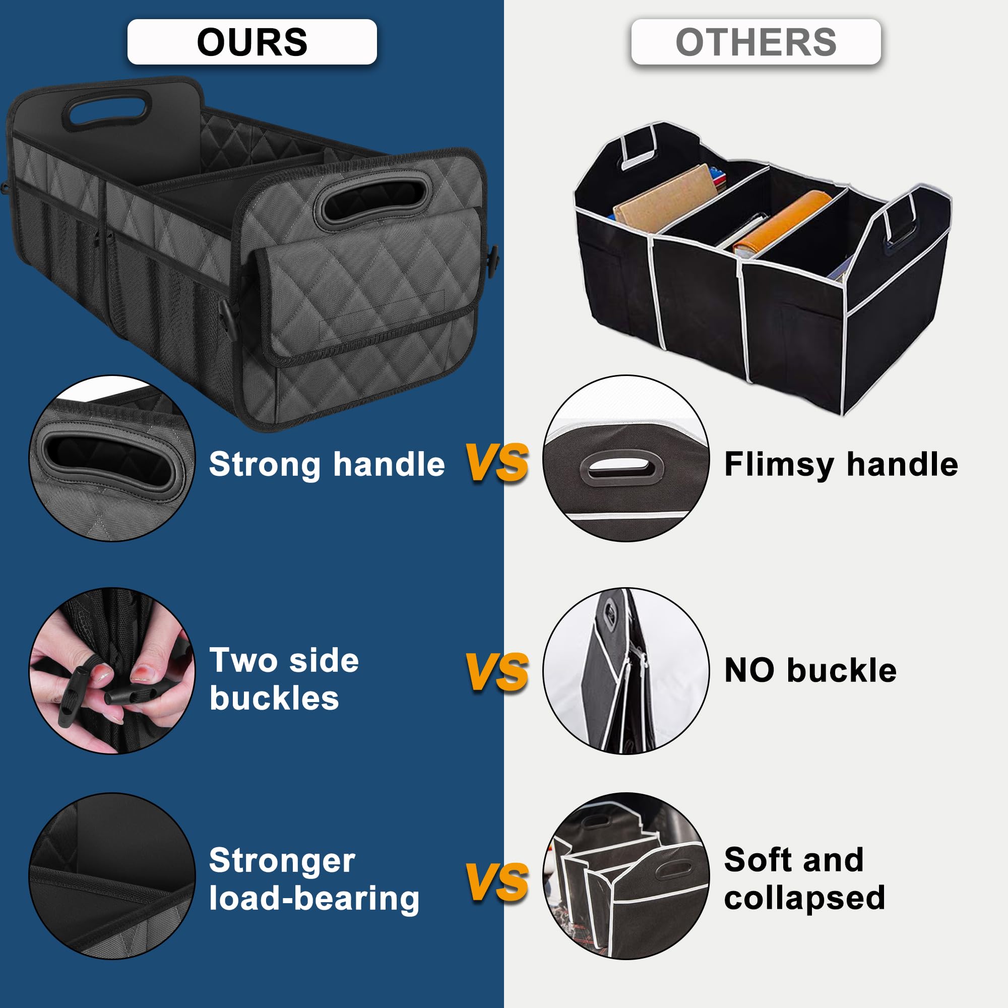 Deosk trunk organizer with waterproof 600D material keeps items safe from spills