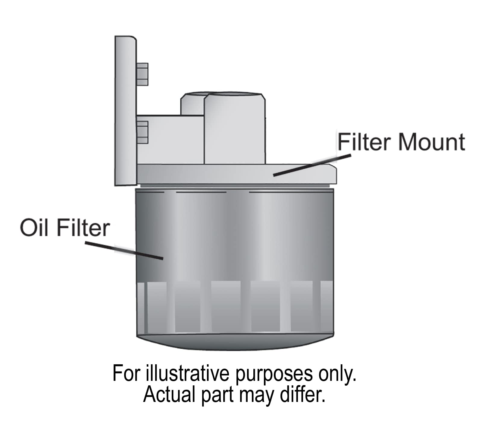 Derale oil filter mount featuring center thread for universal compatibility and secure installation