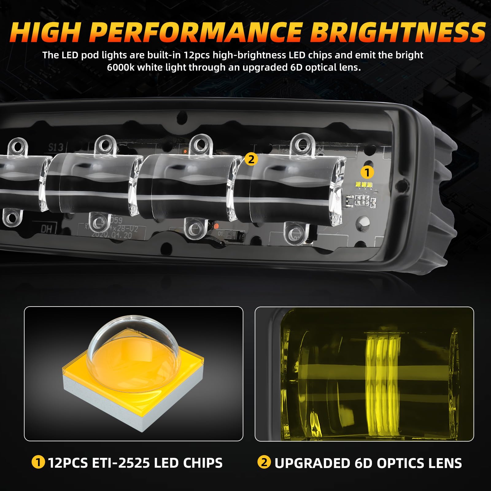 DERI amber beam delivers 6000 lm for clear night driving