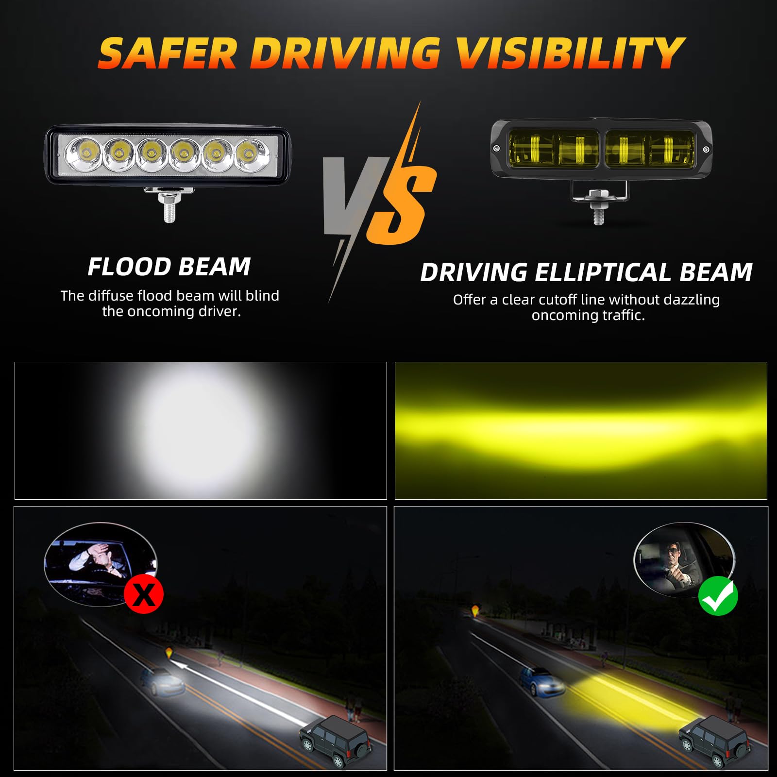 DERI IP67 waterproof lens resists rain and dust