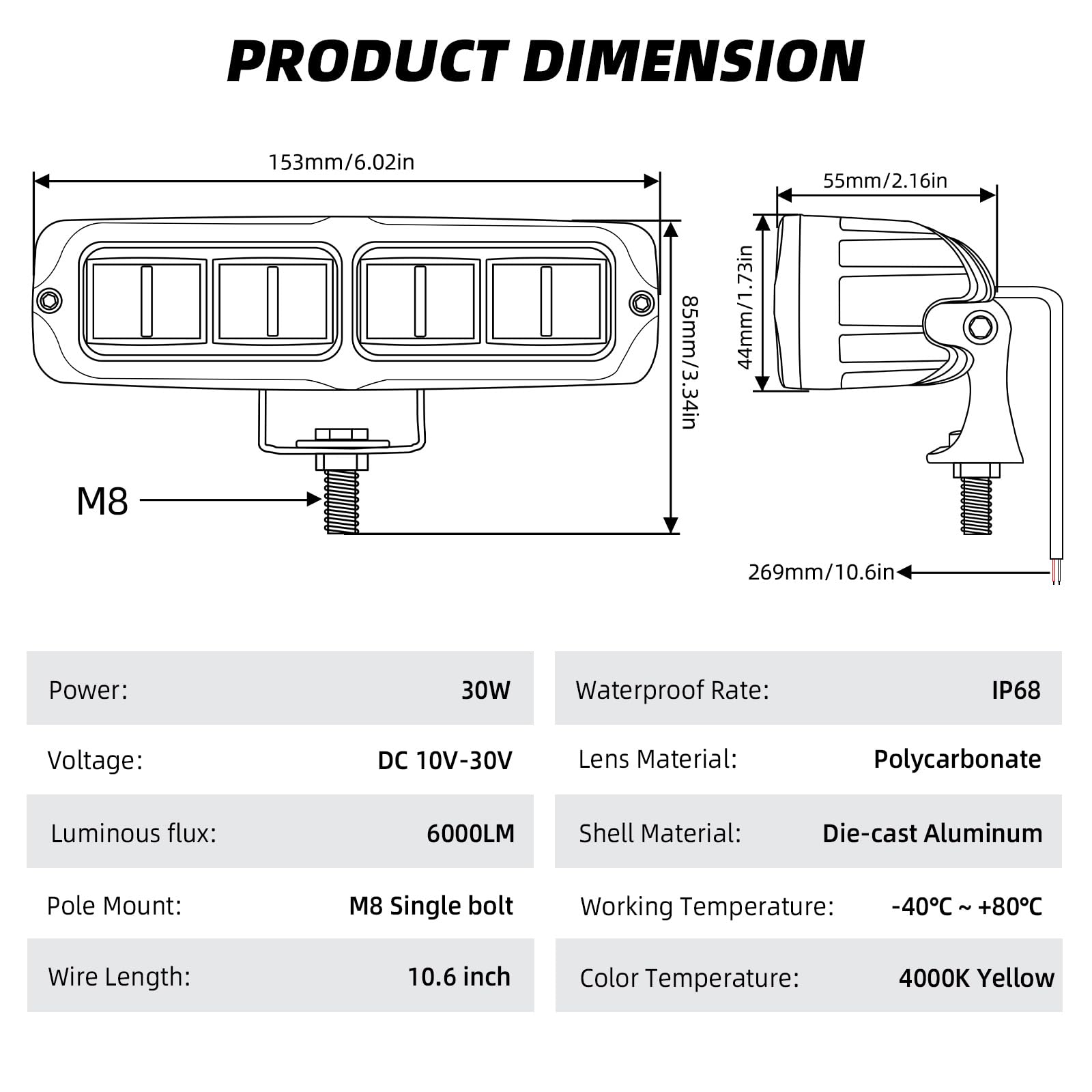 DERI 2-pack includes mounting hardware and accessories