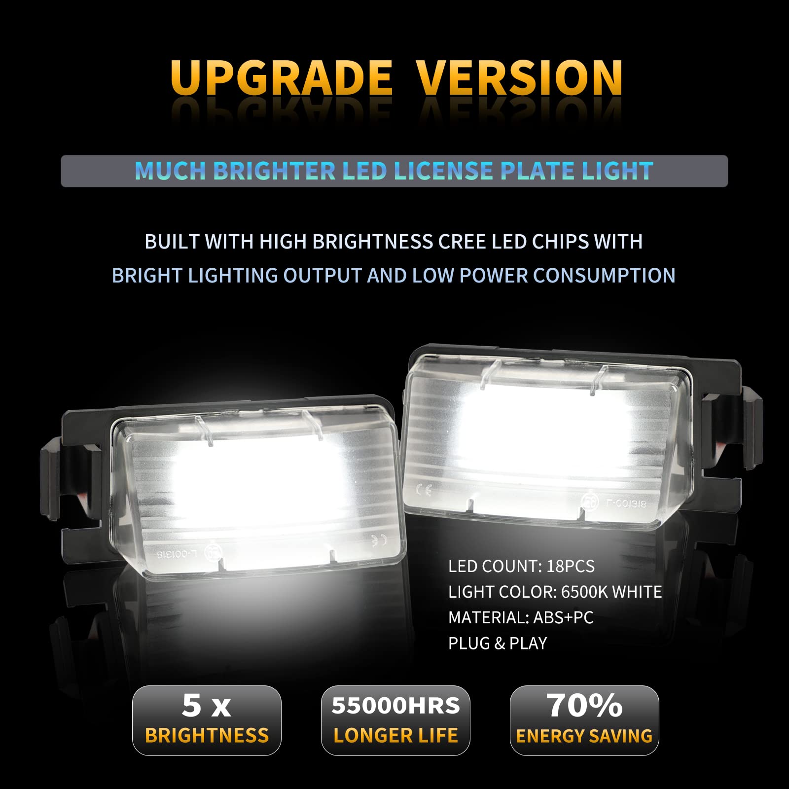 DERMOKA 6000K white license-light close-up demonstrates bright visibility for plates.