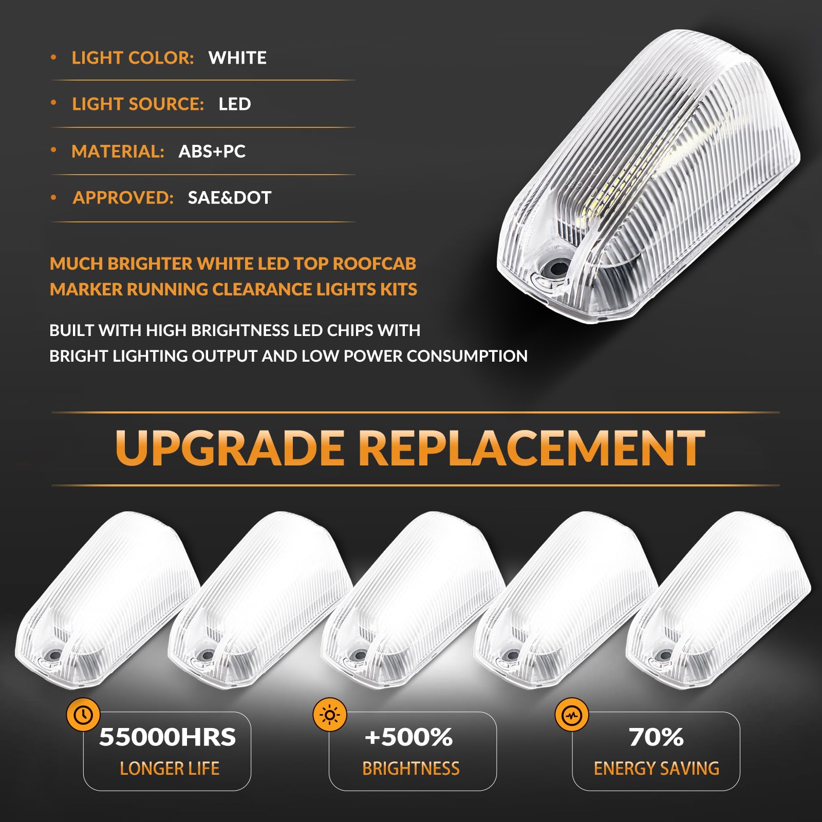DERMOKA LED marker light shown on ProMaster vehicle