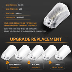 DERMOKA LED marker light shown on ProMaster vehicle
