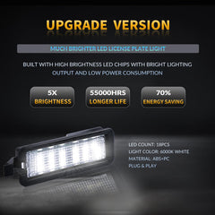 DERMOKA LED license plate light for Challenger delivers a bright 6000K white beam.