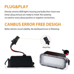 DERMOKA license plate light brightens rear plate for Edge.