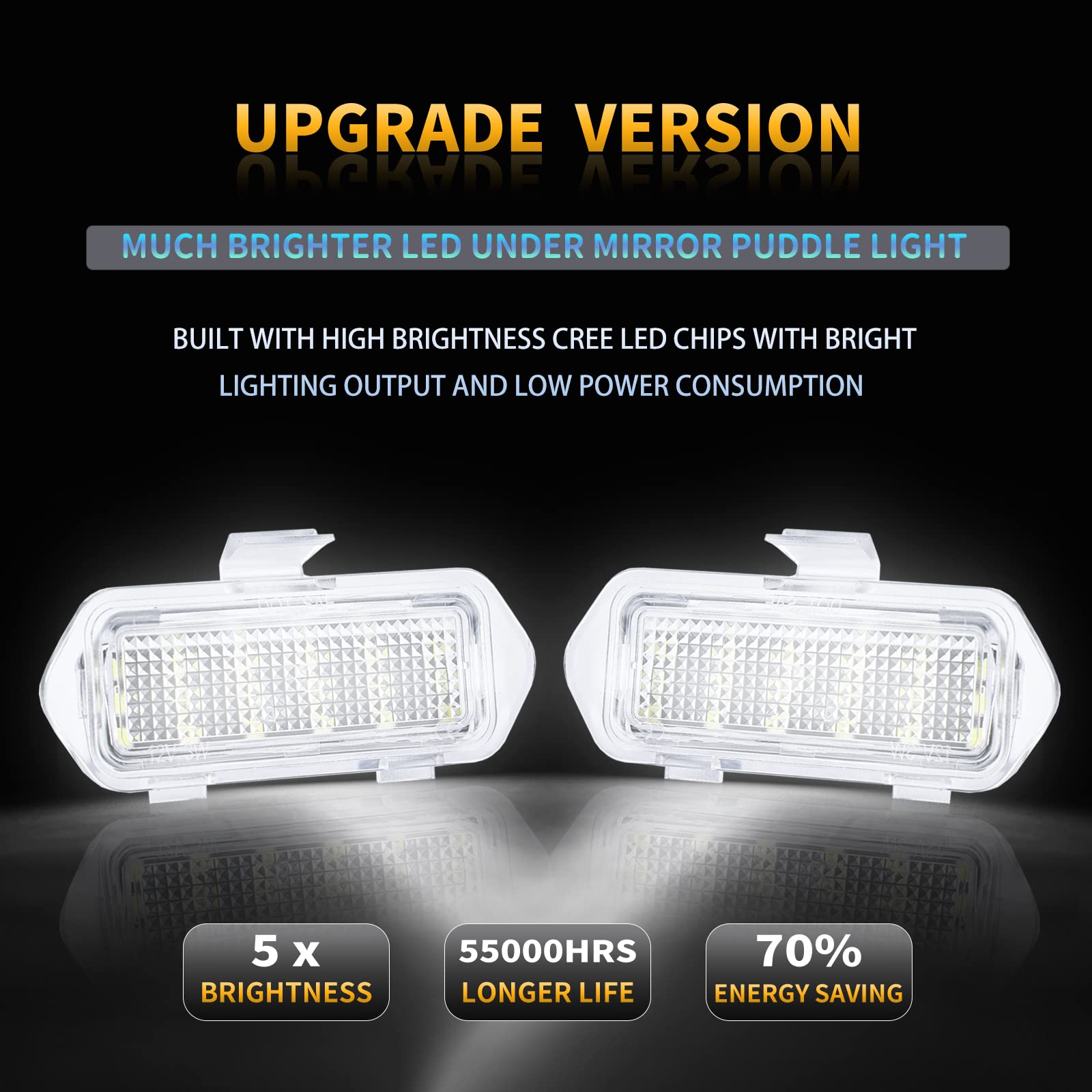 DERMOKA LED puddle light under mirror for GMC Yukon XL enhances side visibility