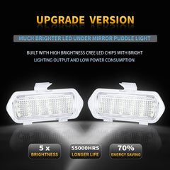 DERMOKA LED puddle light under mirror for GMC Yukon XL enhances side visibility