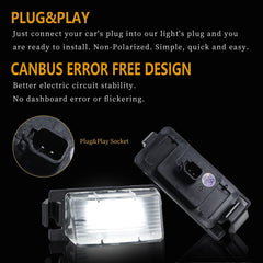 DERMOKA LED plate light near edge view highlights weatherproof construction for all climates.