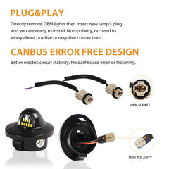 DERMOKA plug‑and‑play license plate lamp for fast installation.