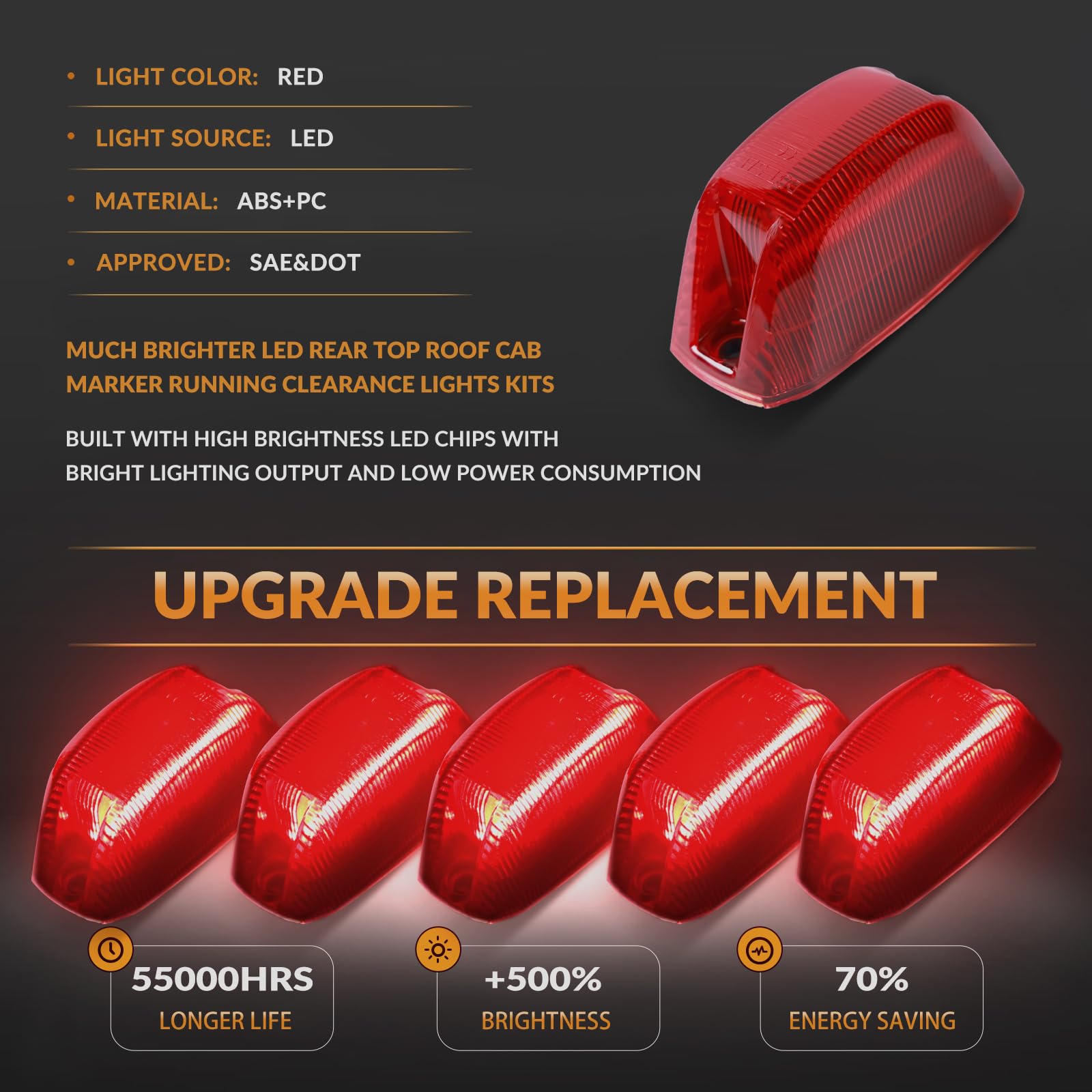 DERMOKA ProMaster LED marker lights highlight bright visibility and easy installation.