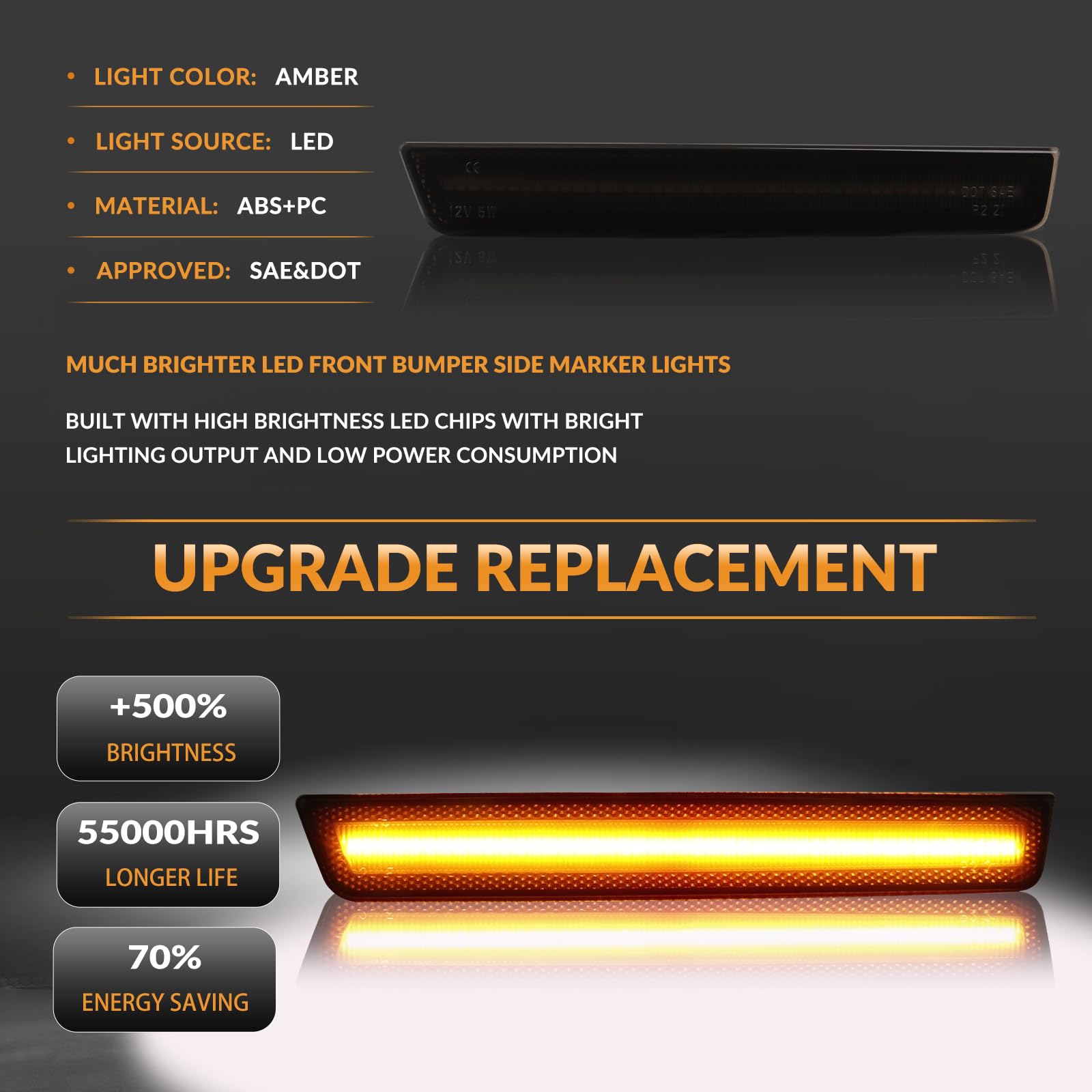 DERMOKA smoked amber LED marker lens adds style and clarity
