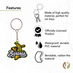 Desert Cactus Savannah Bananas keychain held in hand, easy grab on busy mornings.