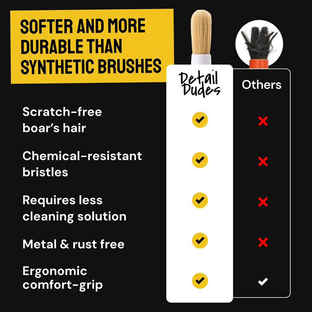 Detail Dudes metal free brush set minimizes scratch risk during cleaning.