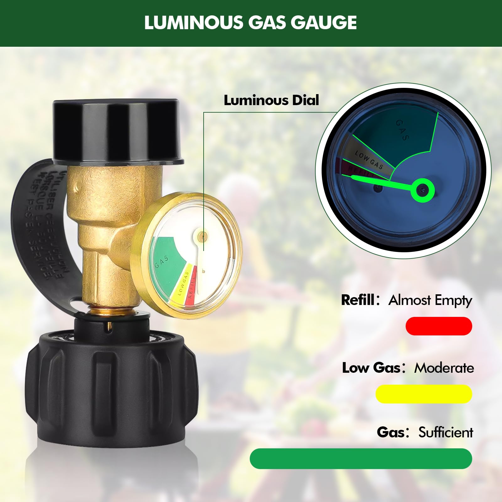 Detoypapa propane tank gauge color-code display shows level at a glance