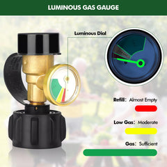 Detoypapa propane tank gauge color-code display shows level at a glance