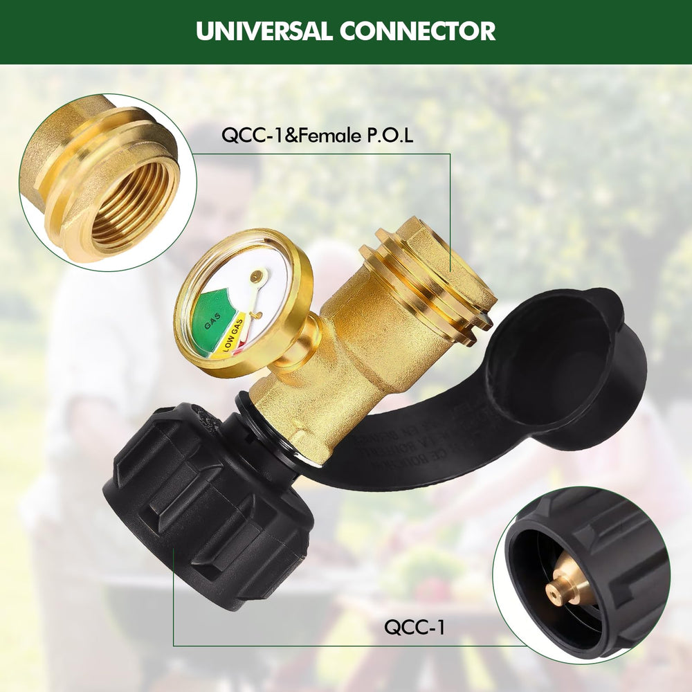 Detoypapa gauge installation is tool-free and quick to mount