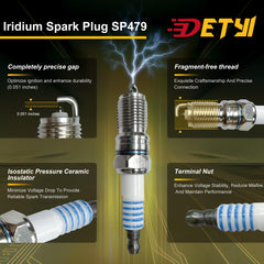 DETYI SP479 spark plug tip close-up emphasizing exact gap and iridium construction.