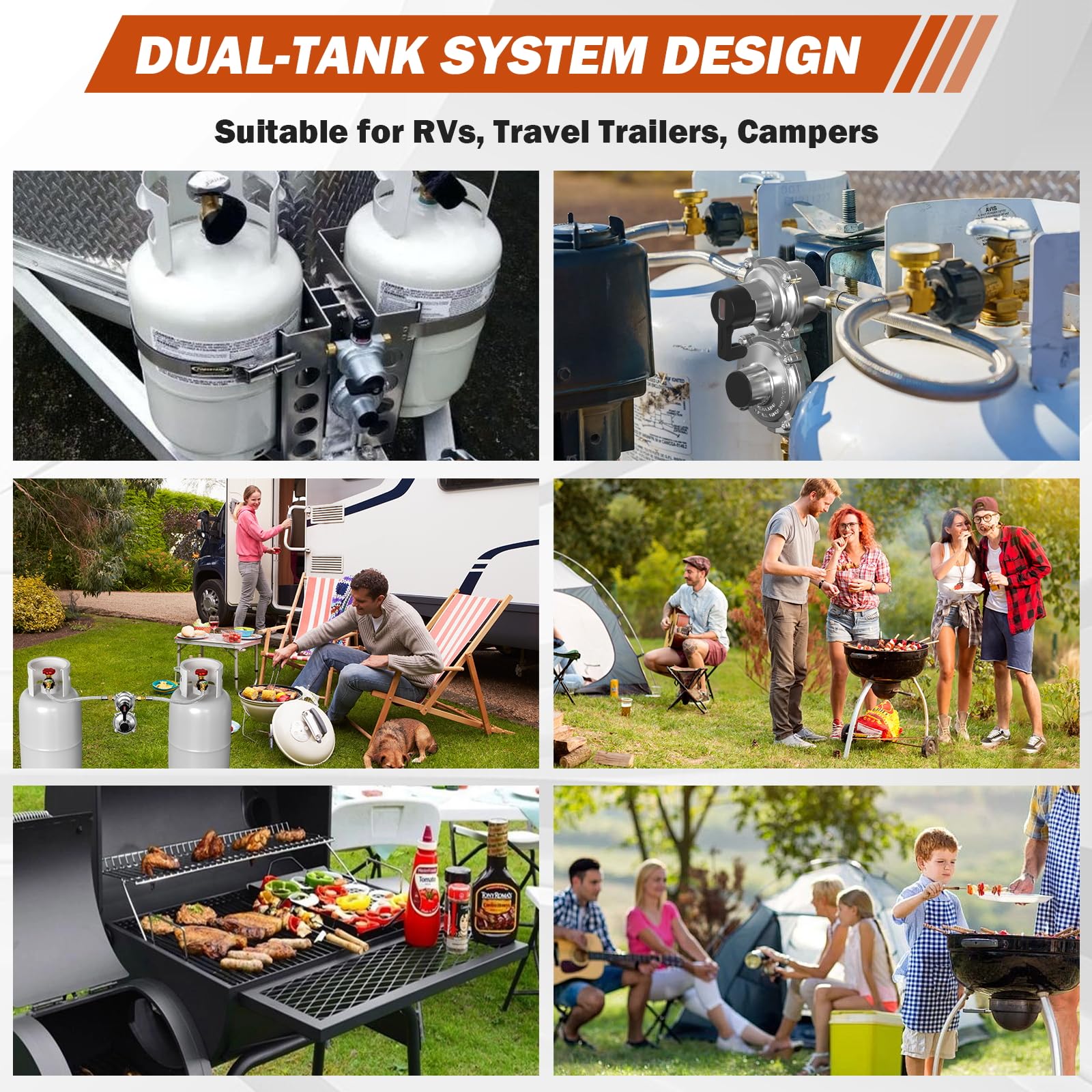Devvicoo RV camper gas setup supports safe operation