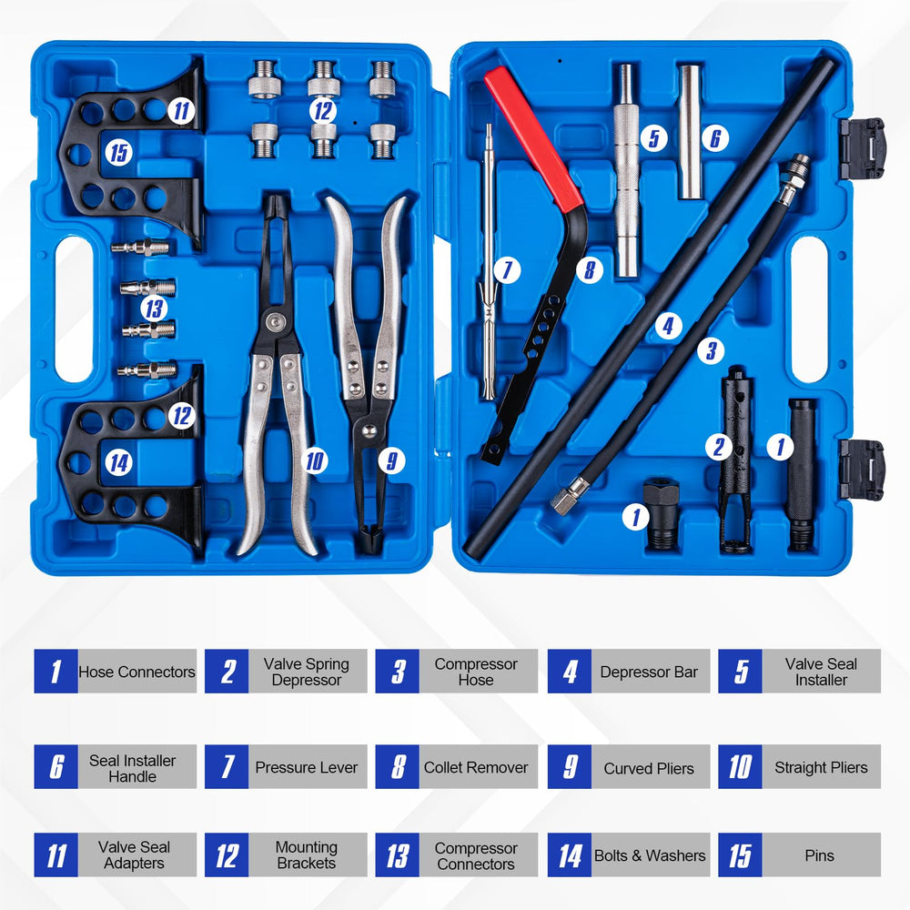Devvicoo portable case with tools for on-site valve service
