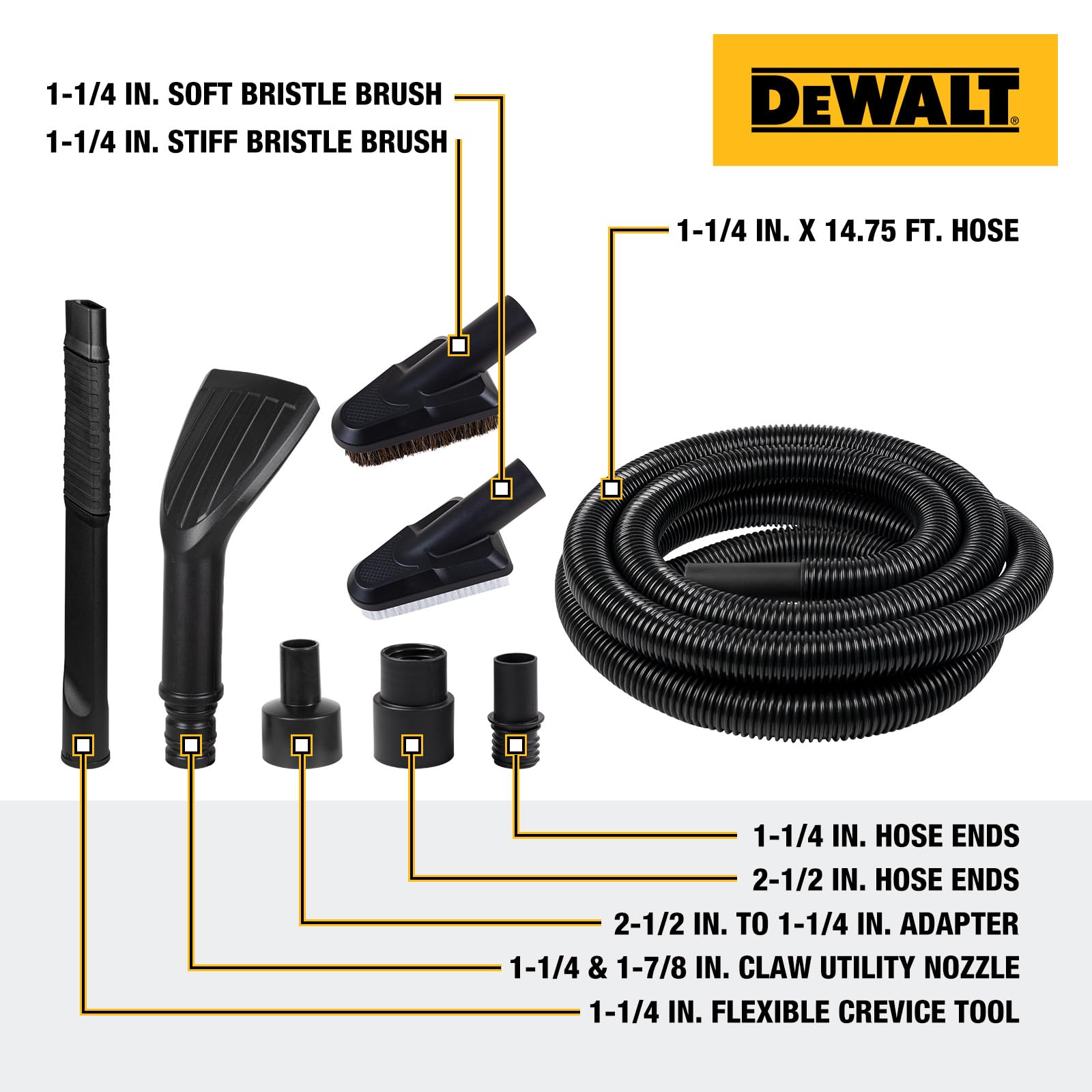 DEWALT soft bristle brush protecting dashboards and upholstery.