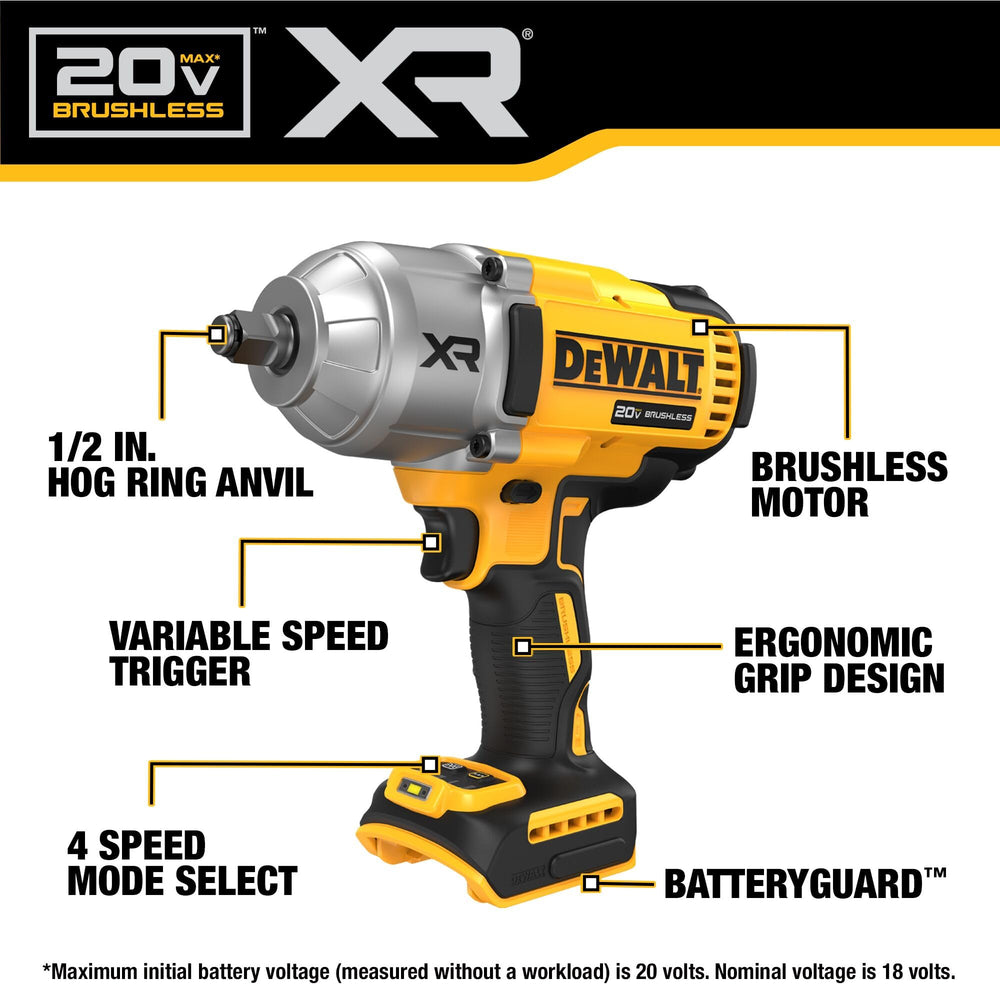 DEWALT side profile of the DCF900B highlighting ergonomic shape for comfort