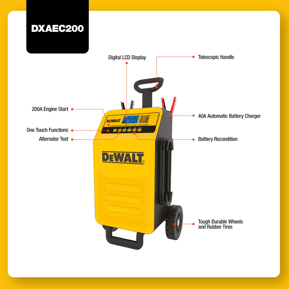 DeWalt DXAEC200 LCD display shows status and countdown during charging.