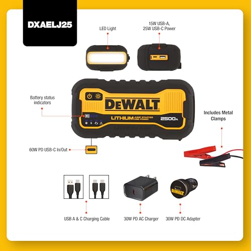 DEWALT DXAELJ25 powder-coated clamps deliver secure, spark-free connections