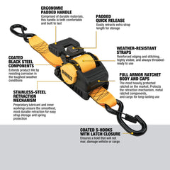 DEWALT DXBC9002 full armor ratchet body protecting mechanism during rugged use.