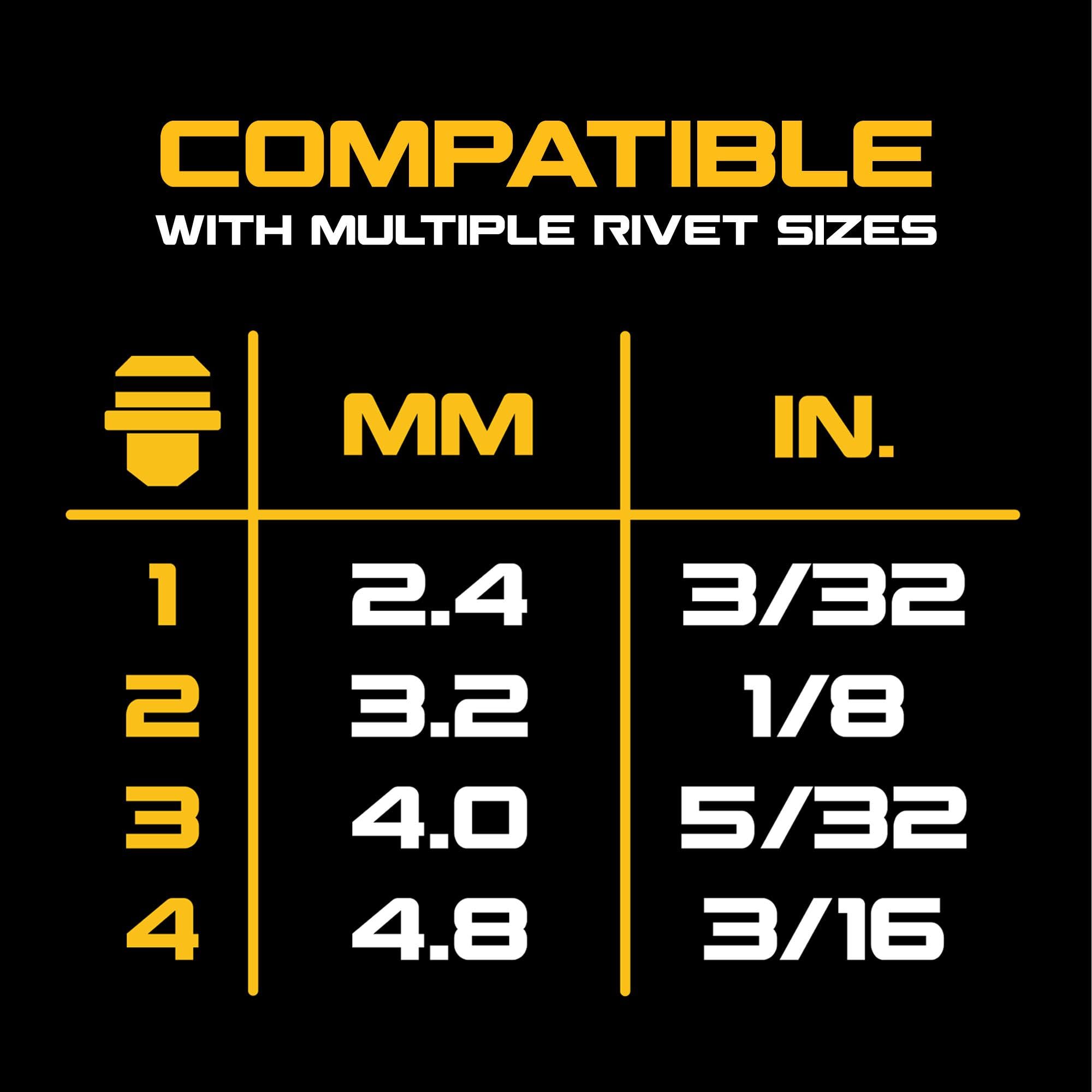 DEWALT supports aluminum, steel, and stainless steel rivets for versatility