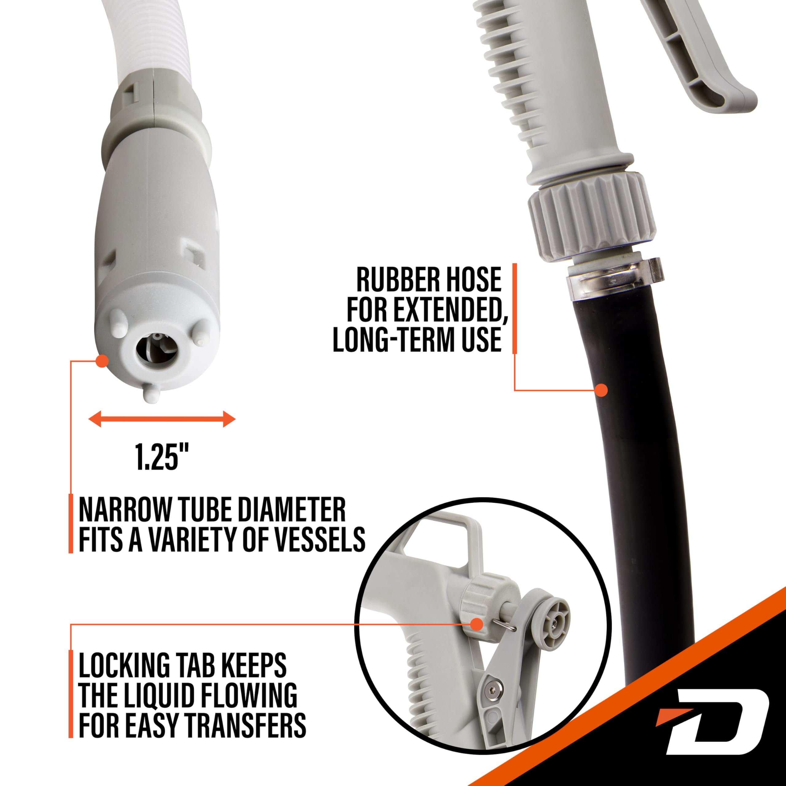 Deway fuel transfer pump 2.4 GPM flow enables quick transfers