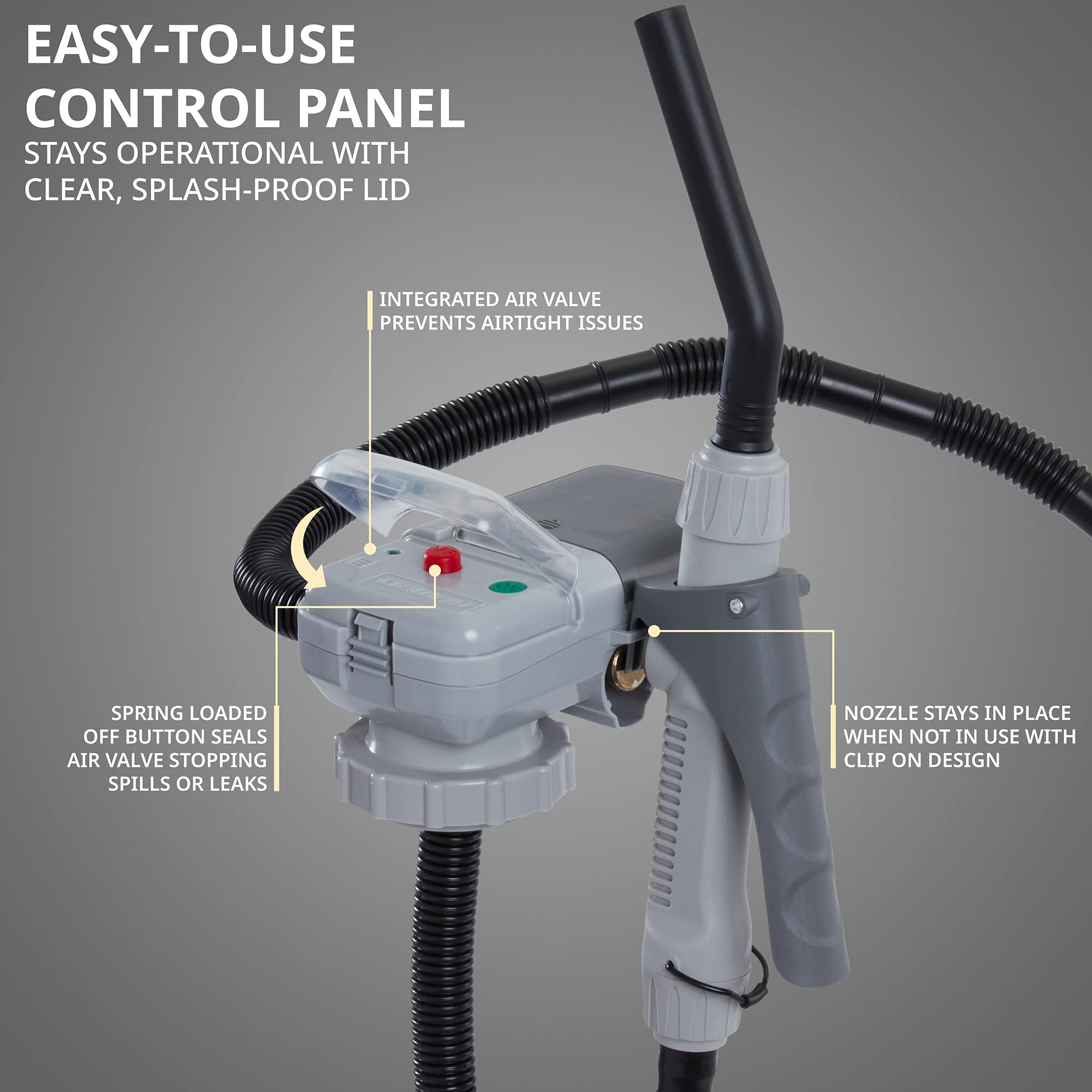 DEWAY no-kink hose design enables easy positioning in tight spaces