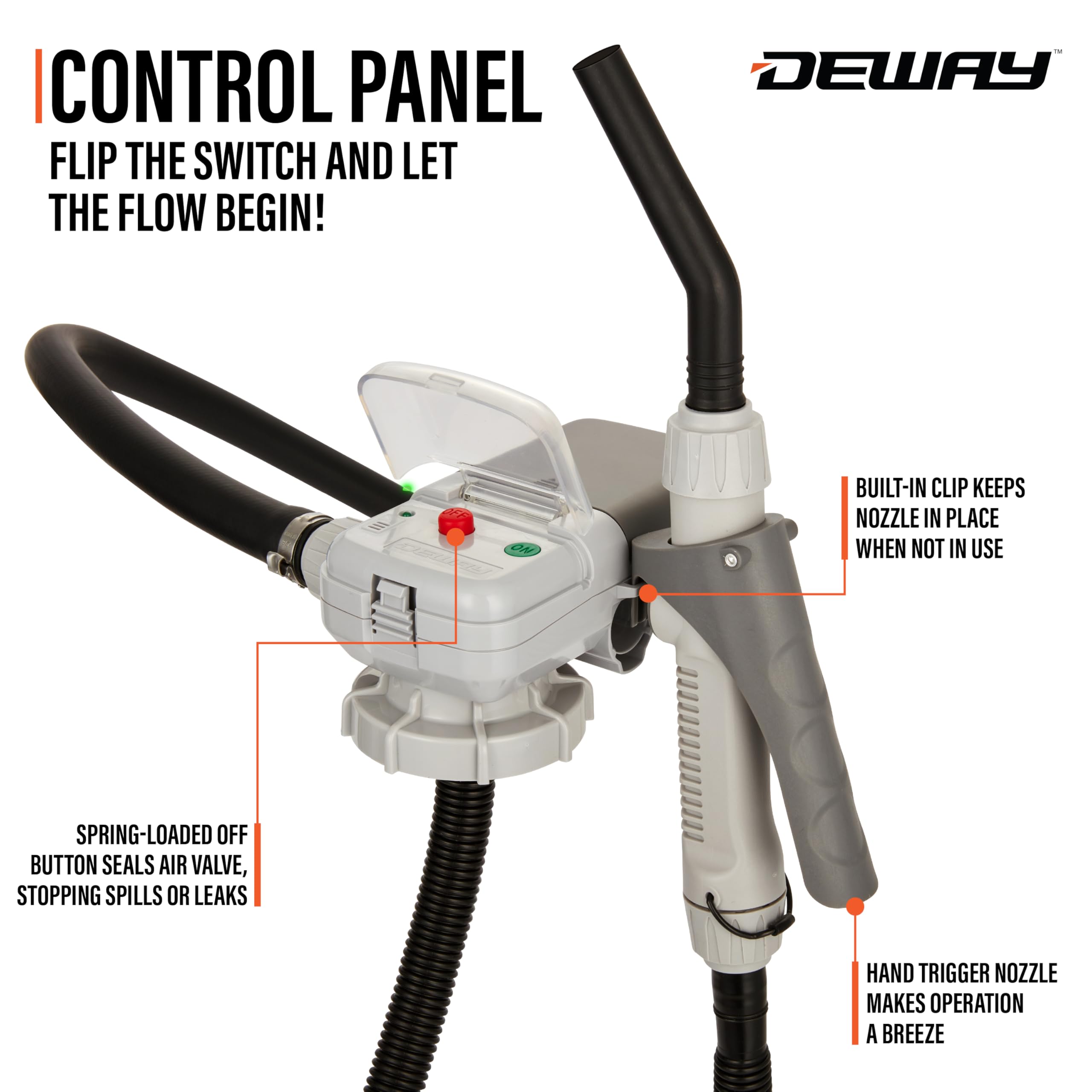Deway no spill siphoning adapter enabling clean transfers